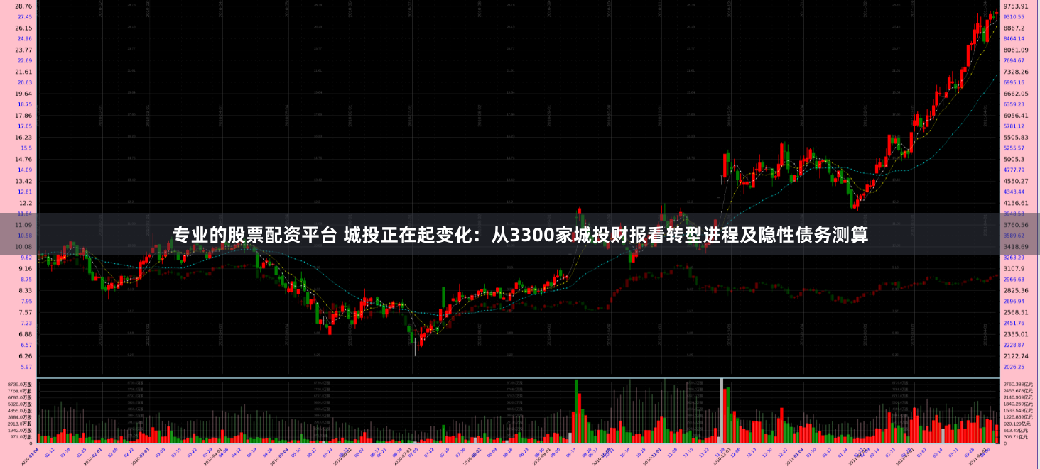 专业的股票配资平台 城投正在起变化：从3300家城投财报看转型进程及隐性债务测算