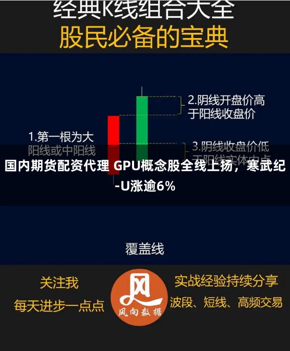 国内期货配资代理 GPU概念股全线上扬，寒武纪-U涨逾6%