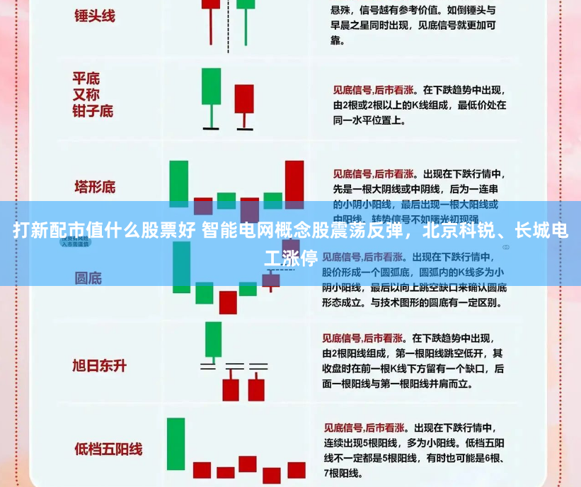 打新配市值什么股票好 智能电网概念股震荡反弹，北京科锐、长城电工涨停
