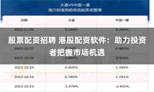 股票配资招聘 港股配资软件：助力投资者把握市场机遇