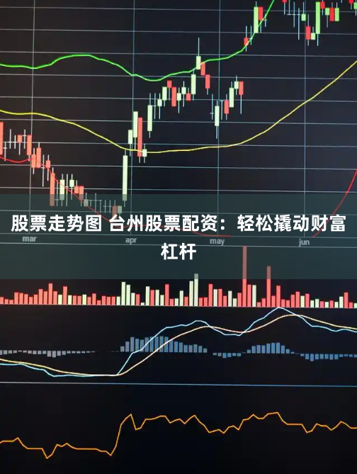 股票走势图 台州股票配资：轻松撬动财富杠杆