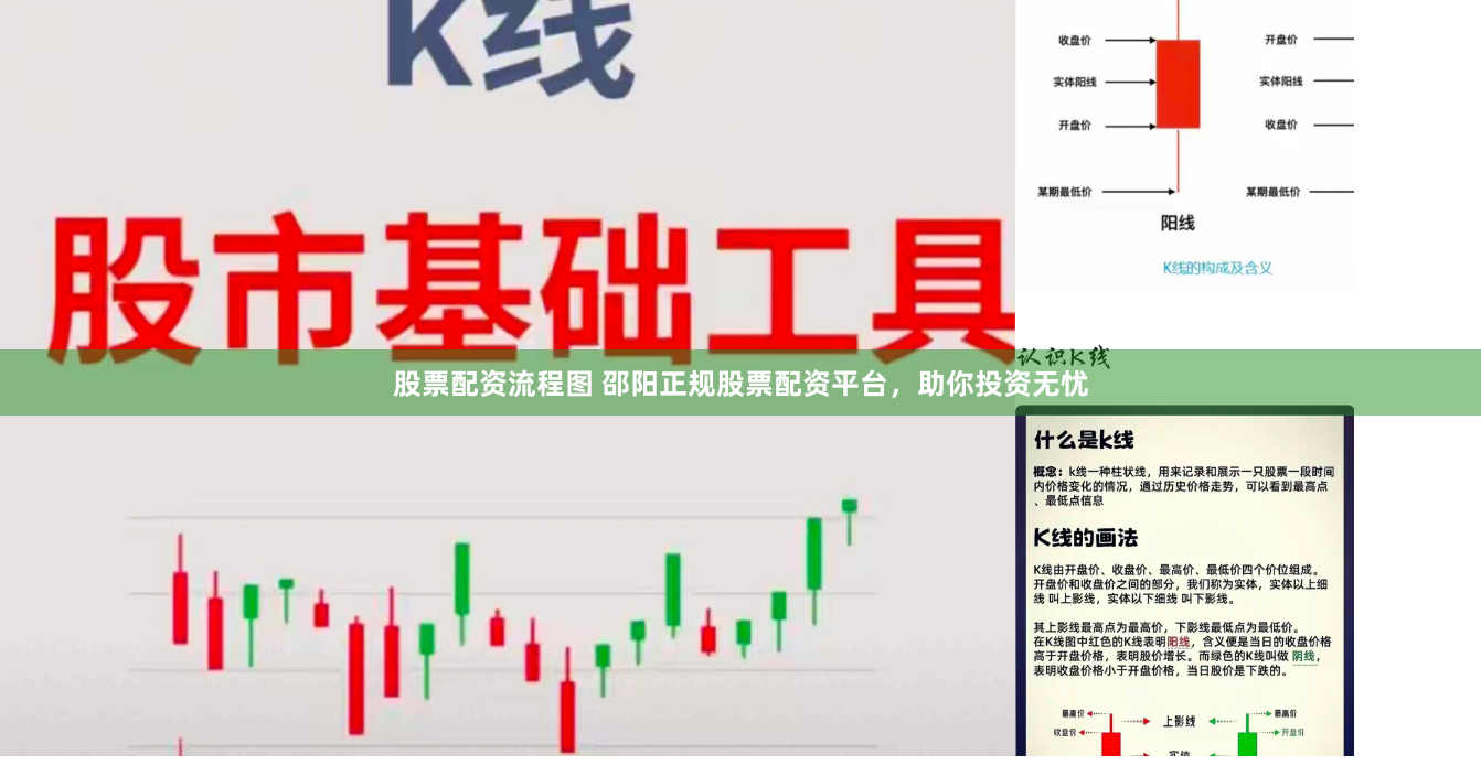 股票配资流程图 邵阳正规股票配资平台，助你投资无忧