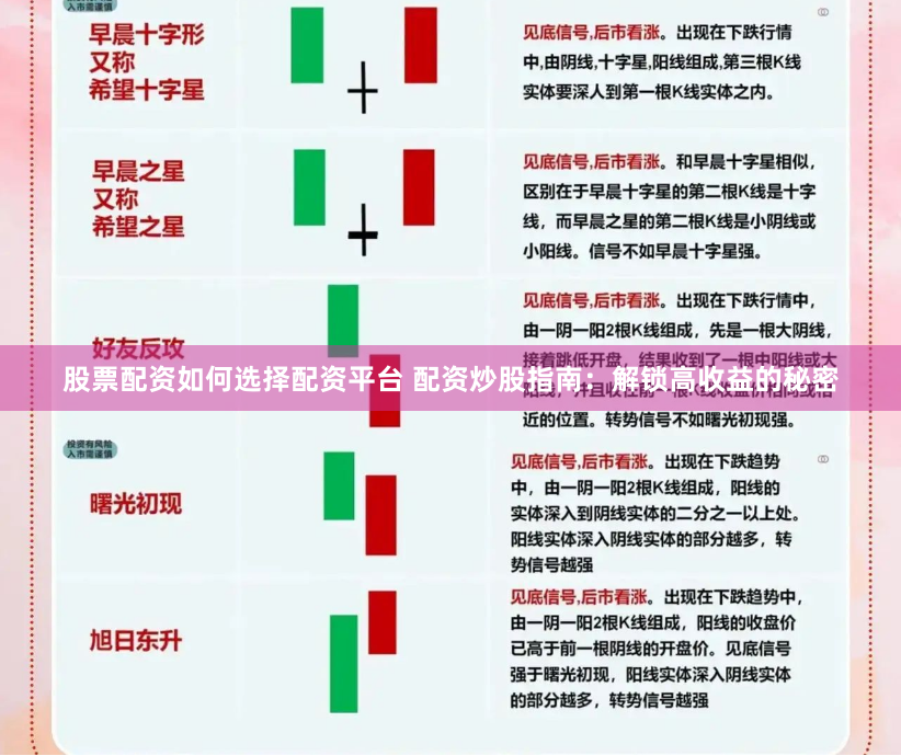 股票配资如何选择配资平台 配资炒股指南:解锁高收益的秘密