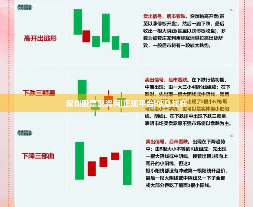 深圳股票配资网|正规平台|低息杠杆